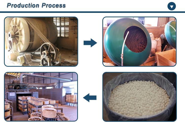 product-1-1 product-1-1