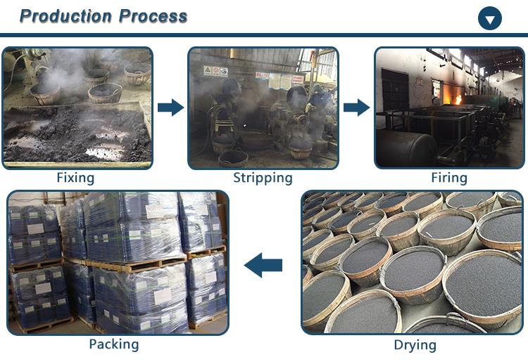 product-1-1 product-1-1
