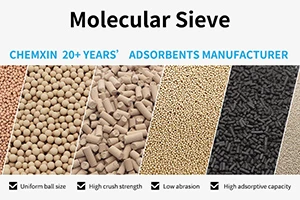 Key Considerations for Molecular Sieve Procurement
