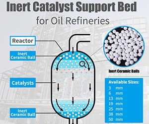 CHEMXIN Inert Alumina Ceramic Balls – Selection Guide & FAQ