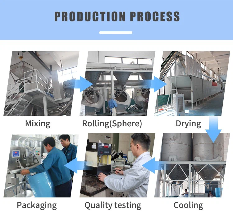 mol sieve 13x hp mol sieve 13x hp