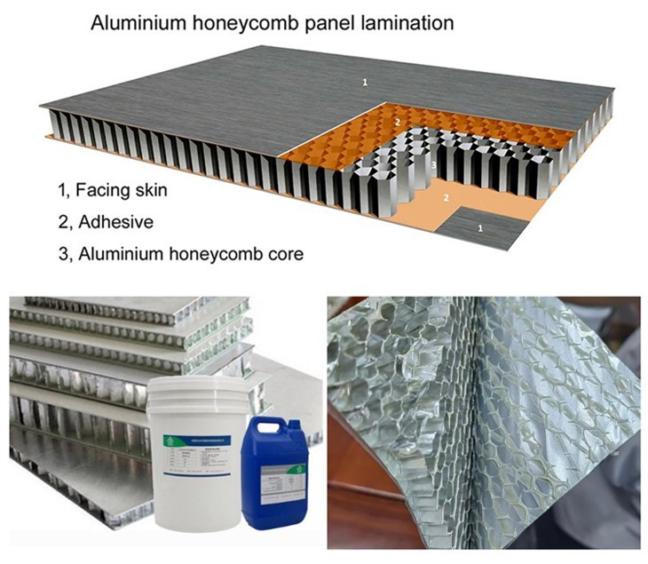 Molecular Sieve Powder For Two-Component Polyurethane Adhesives